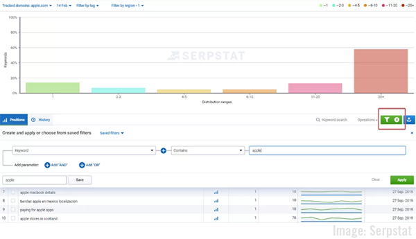 Serpstat Screenshot